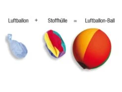 DER LUFTMATZ® Luftballonball